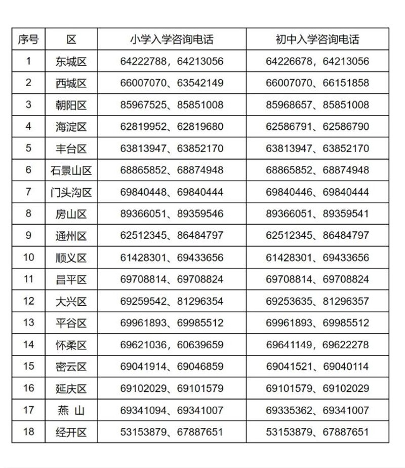 延庆教育咨询：探寻知识与成长的道路