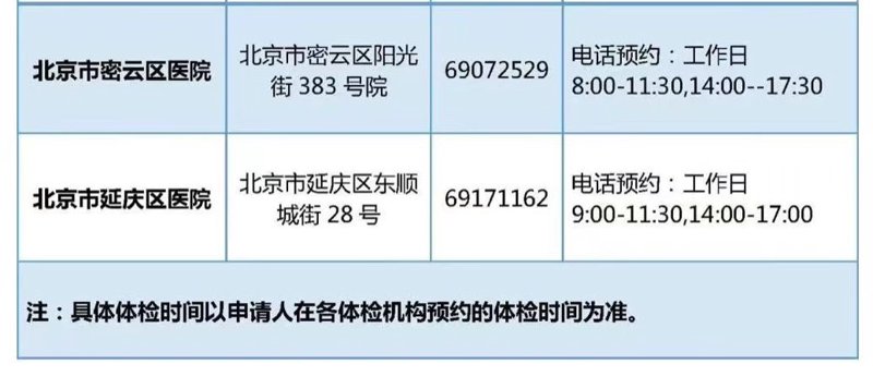 学业规划:成就梦想的阶梯